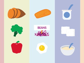 Keeping up diet variety Keeping up diet variety