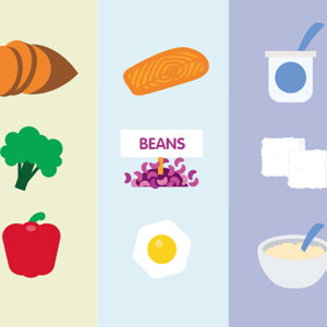 Keeping up diet variety Keeping up diet variety